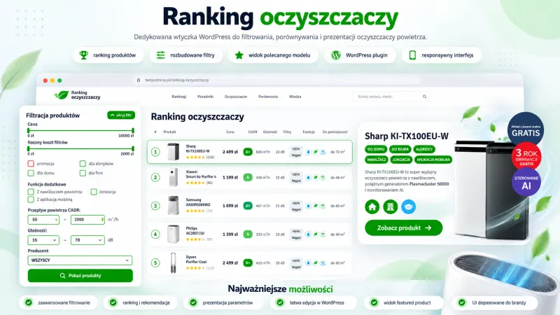 Ranking oczyszczaczy powietrza z panelem filtrów i wyróżnionym polecanym modelem